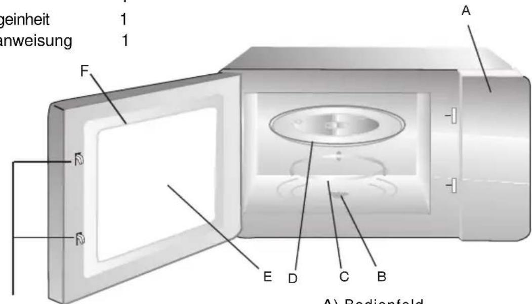geinheit 1 anweisung 1 A F E D C B A) Radienfeld