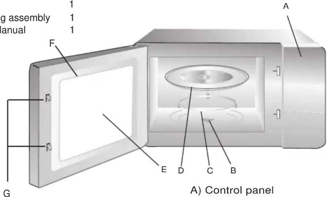 g assembly anual 1 1 1 F G E D C B A) Control panel B) Control panel
