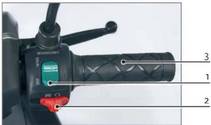 Govecs Go!S 1.2 - Boîtier droit des interrupteurs - 1