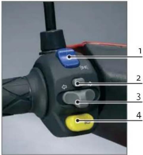Govecs Go!S 1.2 - Left side controllers - 2