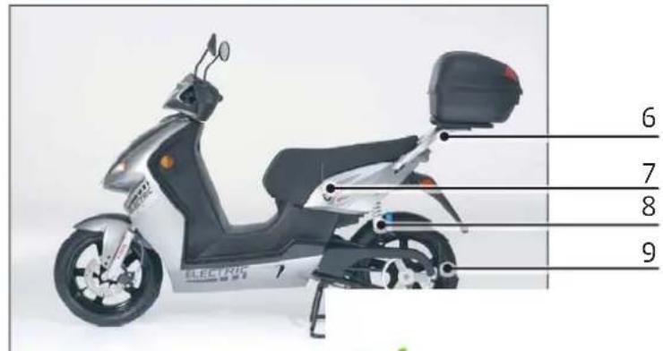 Govecs Go!S 1.2 - Lato sinistro del veicolo - 2