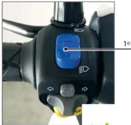 Govecs Go!S 1.2 - Left side controllers - 3