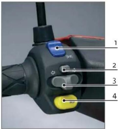 Govecs Go!S 1.2 - Bedienung - linke Schaltereinheit - 2