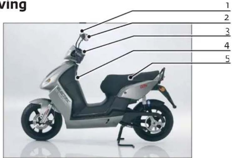 Govecs Go!S 1.2 - Aanzicht linkerzijde - 1