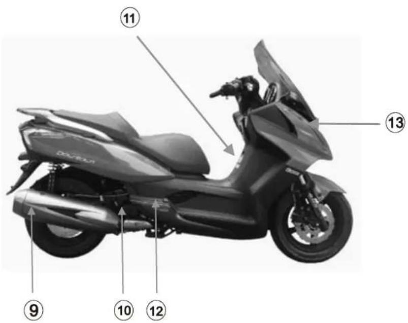 KYMCO Downtown 300i - LOCATION OF PARTS & CONTROLS - 1