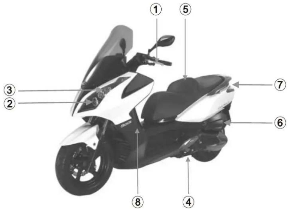 KYMCO Downtown 300i - LOCATION OF PARTS & CONTROLS - 1