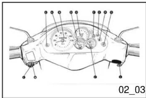 PIAGGIO NRG DD DT 50 - Pafyldninger (02_01, 02_02, 02_03) - 1