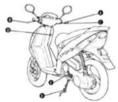 PIAGGIO NRG DD DT 50 - Start af motor (02_05) - 3