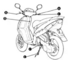 PIAGGIO NRG DD DT 50 - Vanskelig start (02_06) - 3