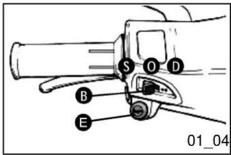 PIAGGIO NRG DD DT 50 - Afbryder for blinkrelae (01_03) - 1