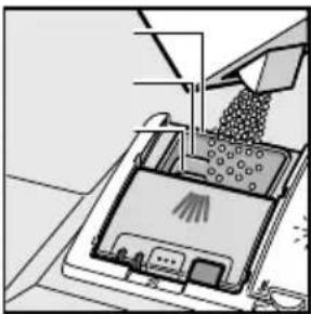 BOSCH SMV69U80EU - Podešavanje visine korpe - 3