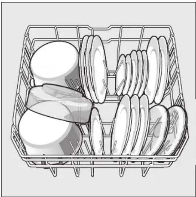 BOSCH SMV69U80EU - Upozornění - 2