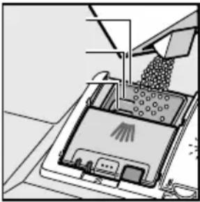 BOSCH SMV69U80EU - Tip - 2