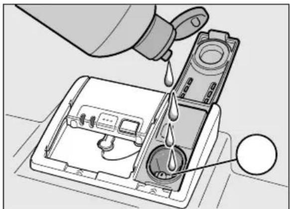 BOSCH SMV69U80EU - Obsah - 3