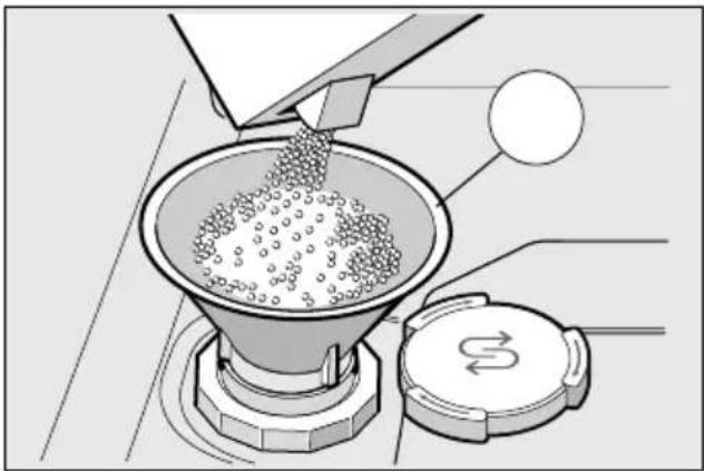 BOSCH SMV69U80EU - nl Glansspoelmiddel - 1