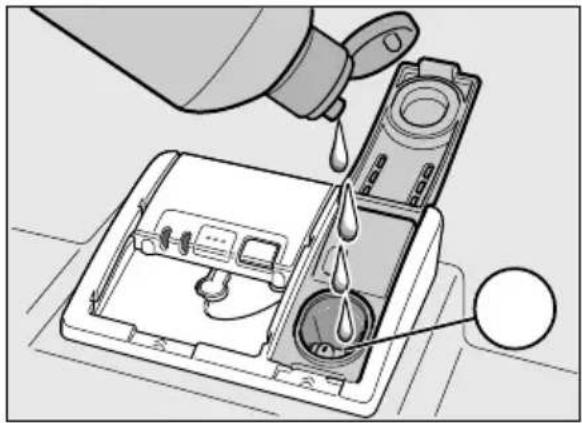 BOSCH SMV69U80EU - Klarspüler - 2