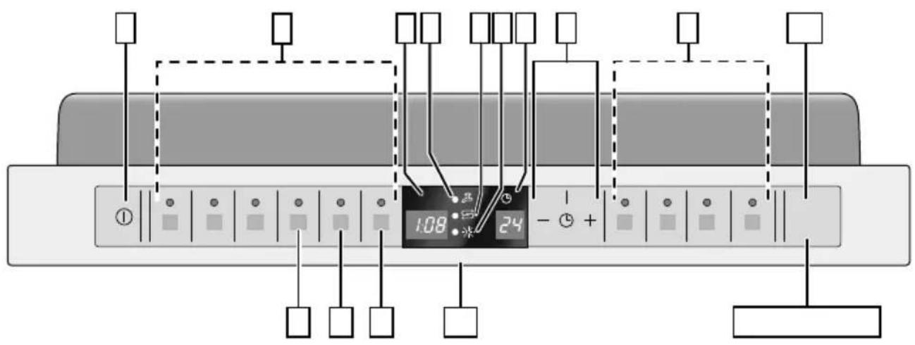 BOSCH SMV69U80EU - hu Mosogatószer - 10