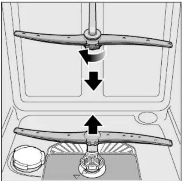 BOSCH SMV69U80EU - Spray arms - 1