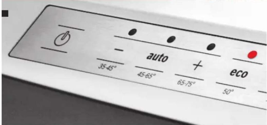 BOSCH SMV69U80EU - 1