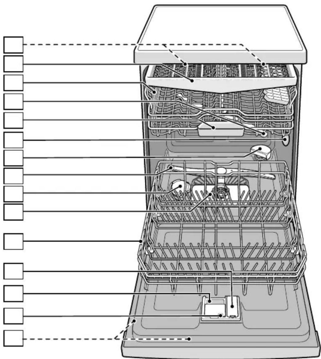 BOSCH SMV69U80EU - Sklopné trny \* - 11