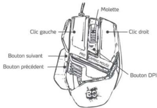 B-Move Droid - RECYCLAGE - 1