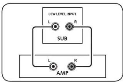 CANTON Movie 260 - Anschluss Subwoofer - 1
