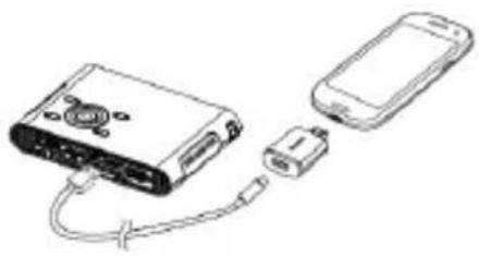 AIPTEK PocketCinema N100 - Projektion von Smartphones oder Tablets - 1