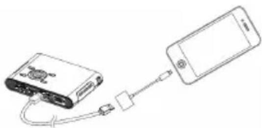 AIPTEK PocketCinema N100 - Projection à partir de téléphones intelligents ou tablettes - 2