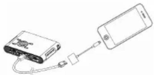 AIPTEK PocketCinema N100 - HDMI - 2