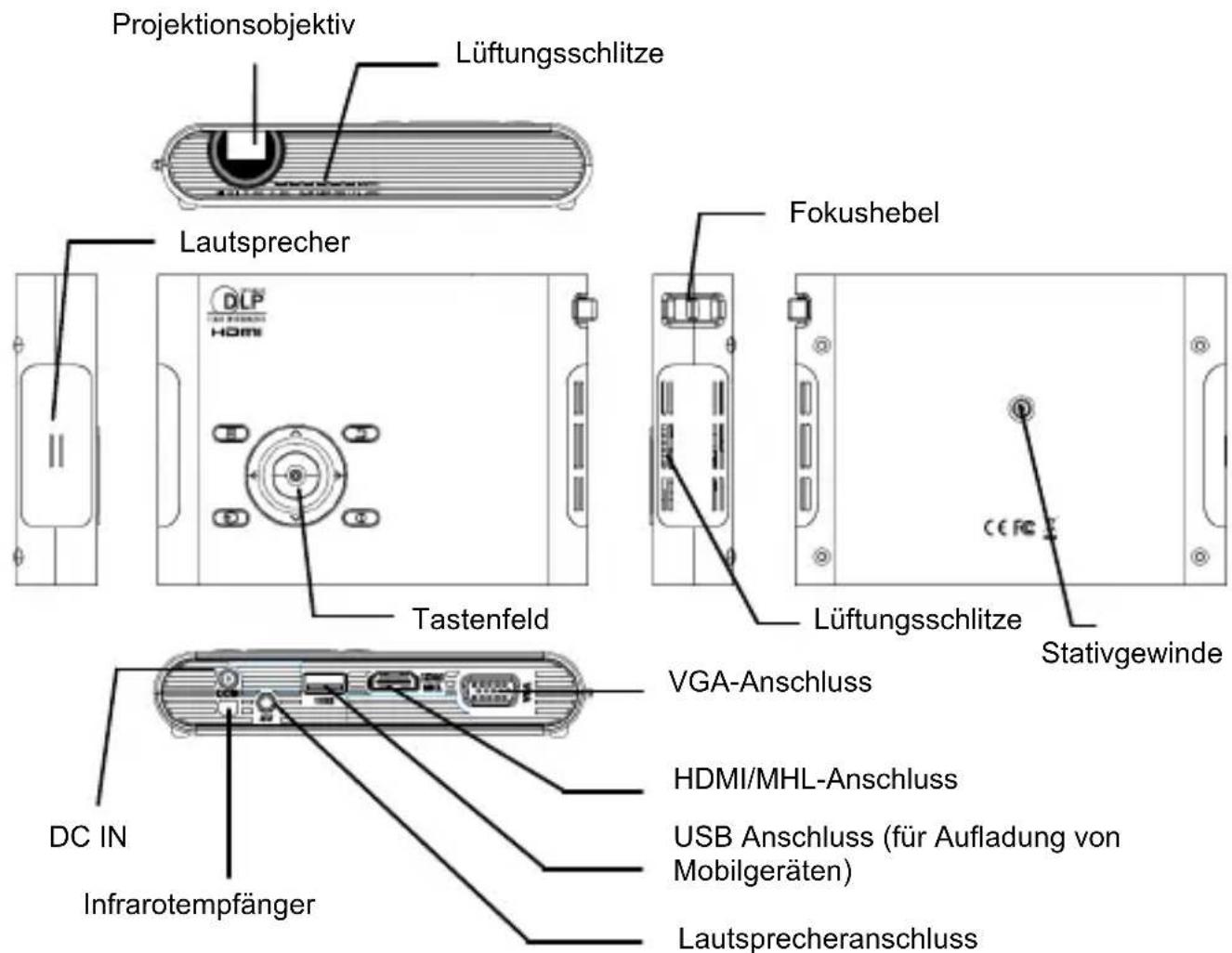 AIPTEK PocketCinema N100 - Produktübersicht - 1