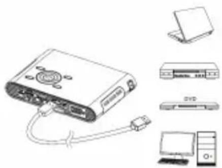 AIPTEK PocketCinema N100 - HDMI - 1