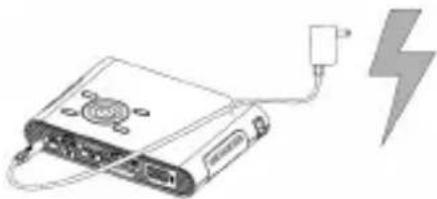 AIPTEK PocketCinema N100 - Aufladen des Produktes - 1