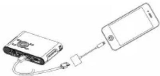 AIPTEK PocketCinema N100 - Projektion von Smartphones oder Tablets - 2
