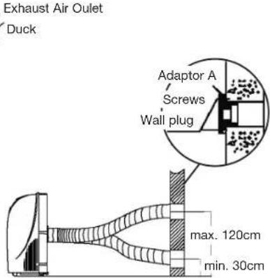 DAITSU ADP 12AM - Duct mount instructions - 4