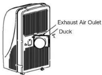 DAITSU ADP 9AM - Duct mount instructions - 3