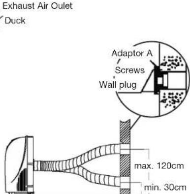 DAITSU ADP 9AM - Duct mount instructions - 4