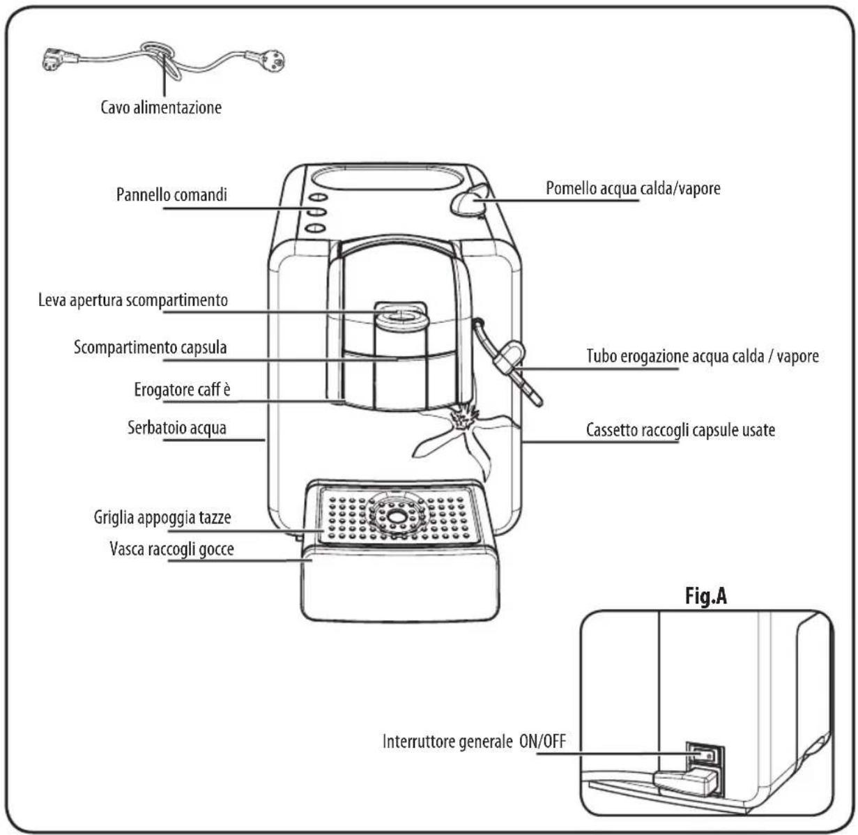 GAGGIA for illy plus - GXI /02GXI /01 - 2