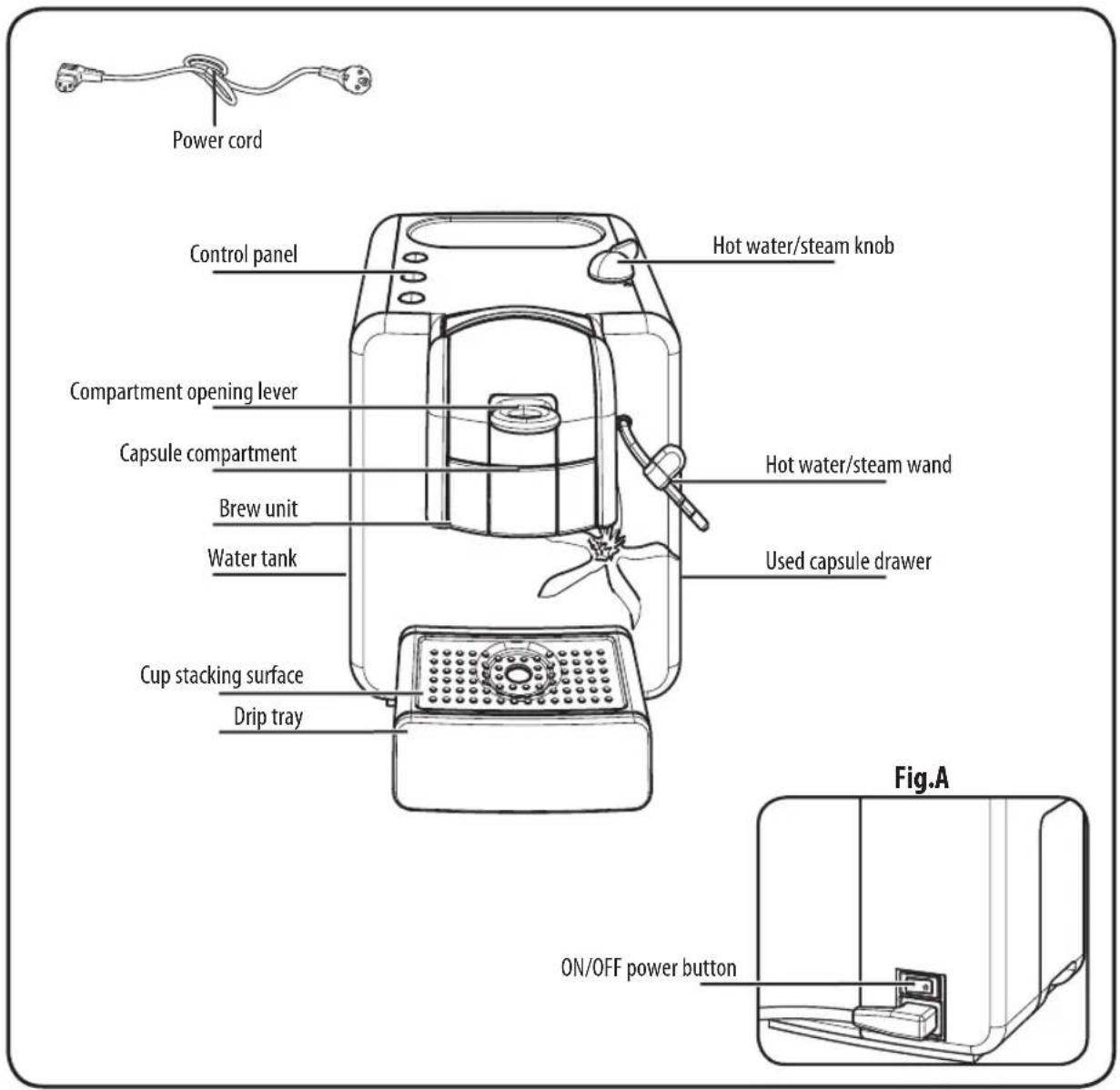 GAGGIA for illy plus - GXI/02GXI/01 - 2