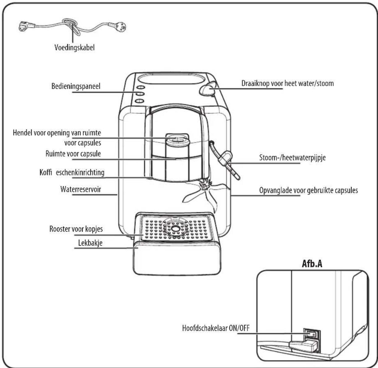 GAGGIA for illy plus - 2