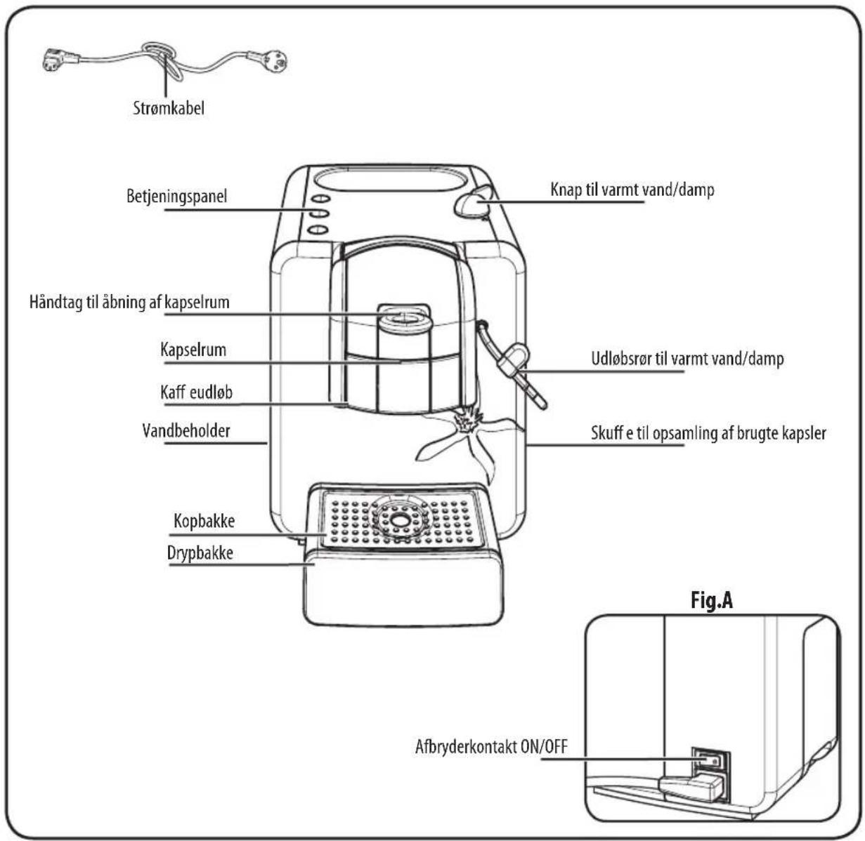 GAGGIA for illy plus - GXI /02GXI /01 - 2
