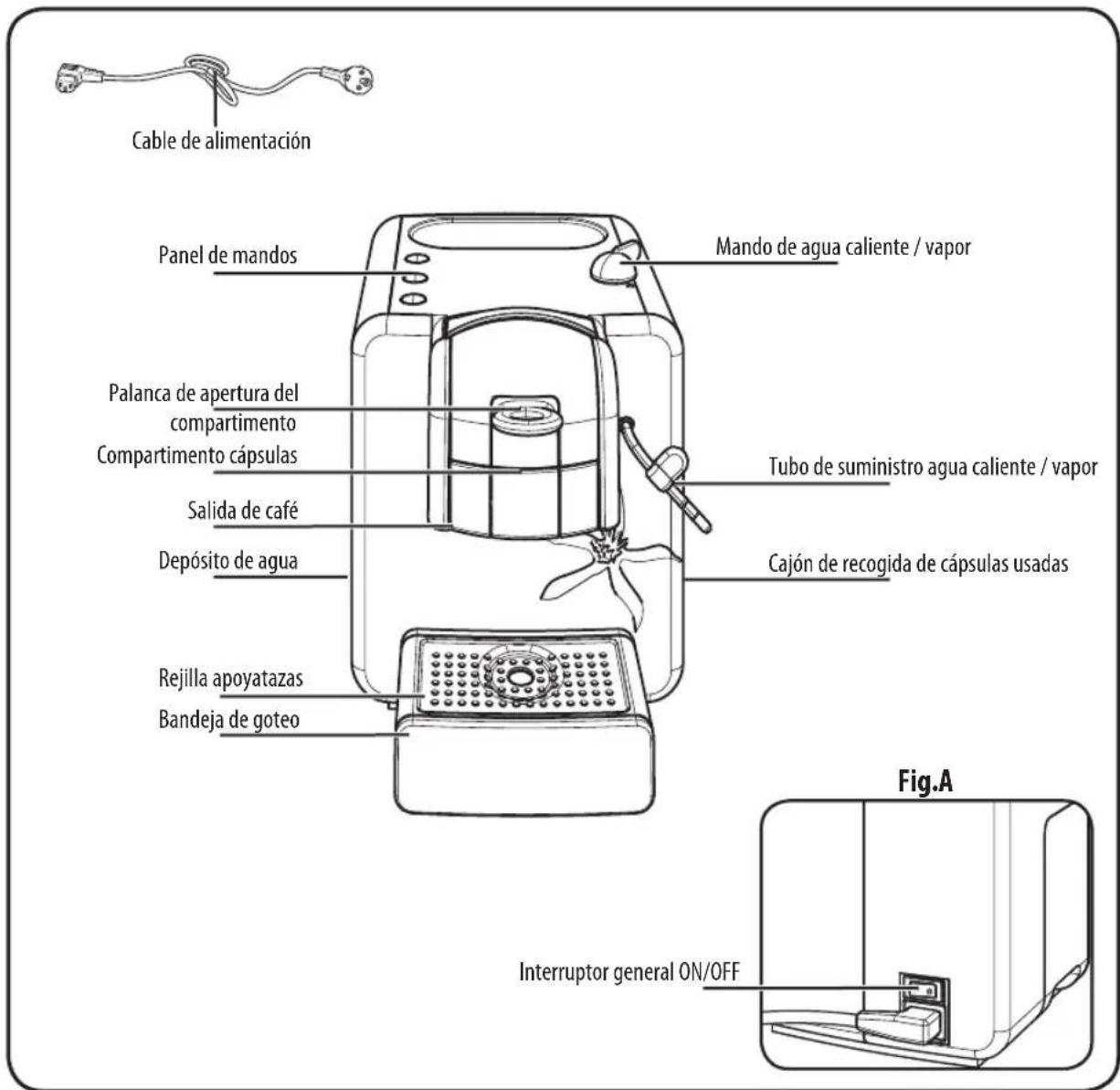 GAGGIA for illy plus - GXI/02GXI/01 - 2