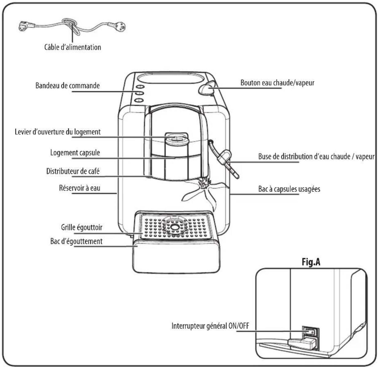 GAGGIA for illy plus - GXI/02GXI/01 - 2