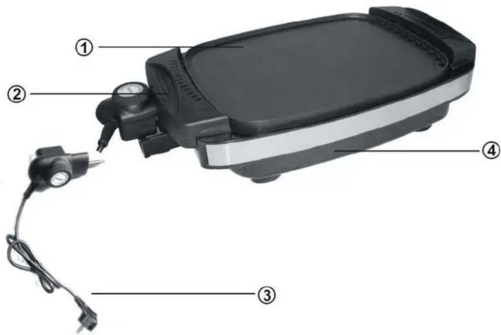 CASO TG 300 - Overview - 1