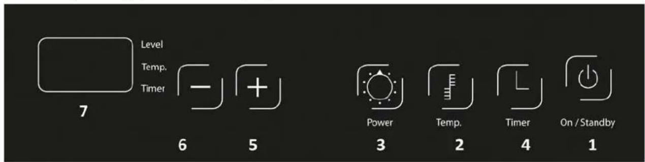 CASO Vario Power 3400 - Operating panel and Display - 1