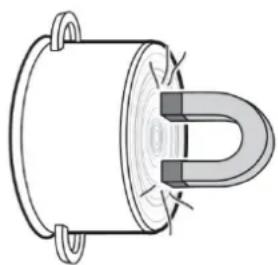 CASO Vario Power 3400 - Notices explicatives concernant les recipients de cuisson - 1