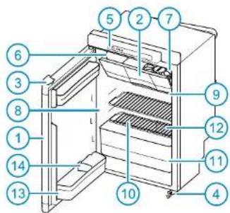 THETFORD N3100 - Serie N3000-E con pannello di controllo LED - 1