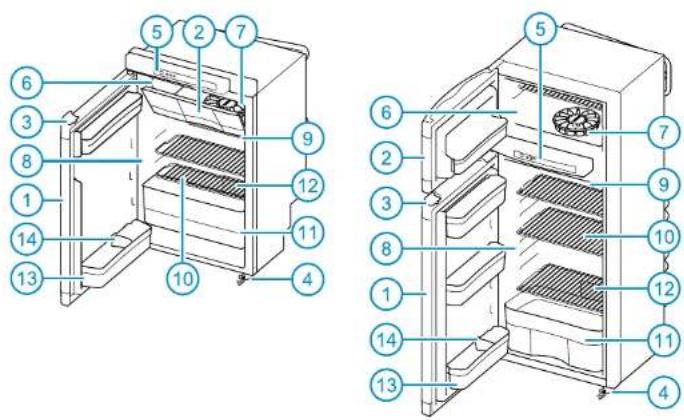 THETFORD N3100 - Séries N3000-E avec panneau de commande-LED - 1