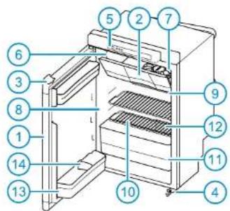 THETFORD N3100 - N3000-E serie met LED-bedieningspaneel - 1
