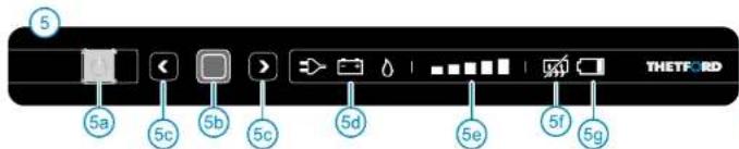 THETFORD N3100 - Painel de controlo LED - 1