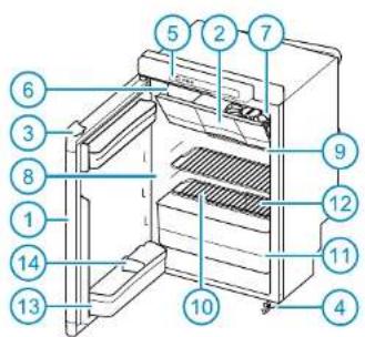 THETFORD N3100 - N3000-E series with LED-control panel - 1